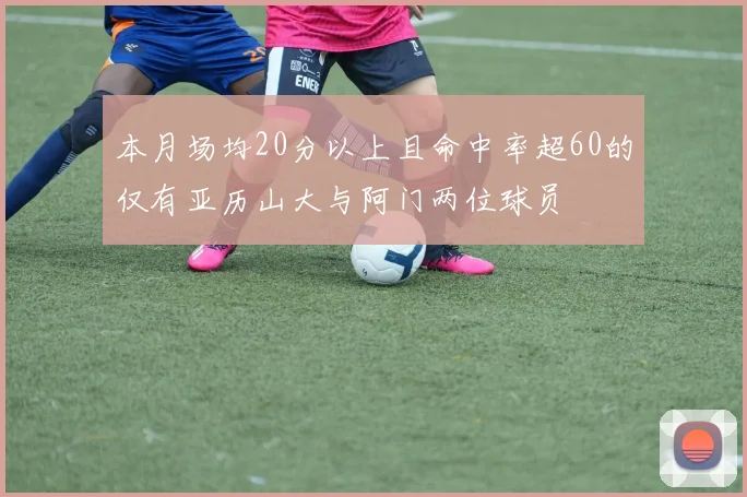 本月场均20分以上且命中率超60的仅有亚历山大与阿门两位球员